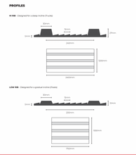 Load image into Gallery viewer, ENDURANCE RUBBER TAILGATE RAMP MATS
